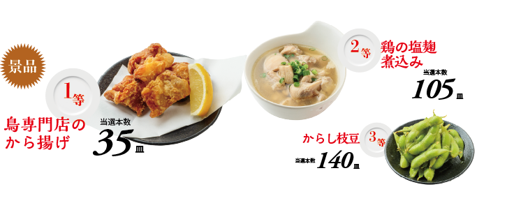 牛タンともつ焼き 居酒屋大志 蒲田西口本店