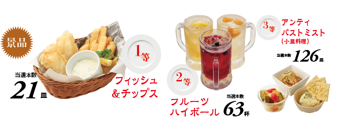 アッパーハウス