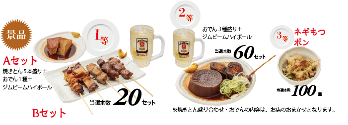 立呑み 焼きとん 大黒 サンロード蒲田店