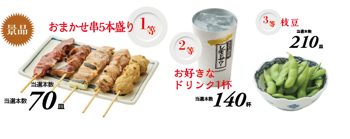 鶏○酒場