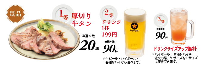 牛タン いろは 蒲田店
