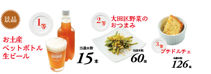 羽田バル